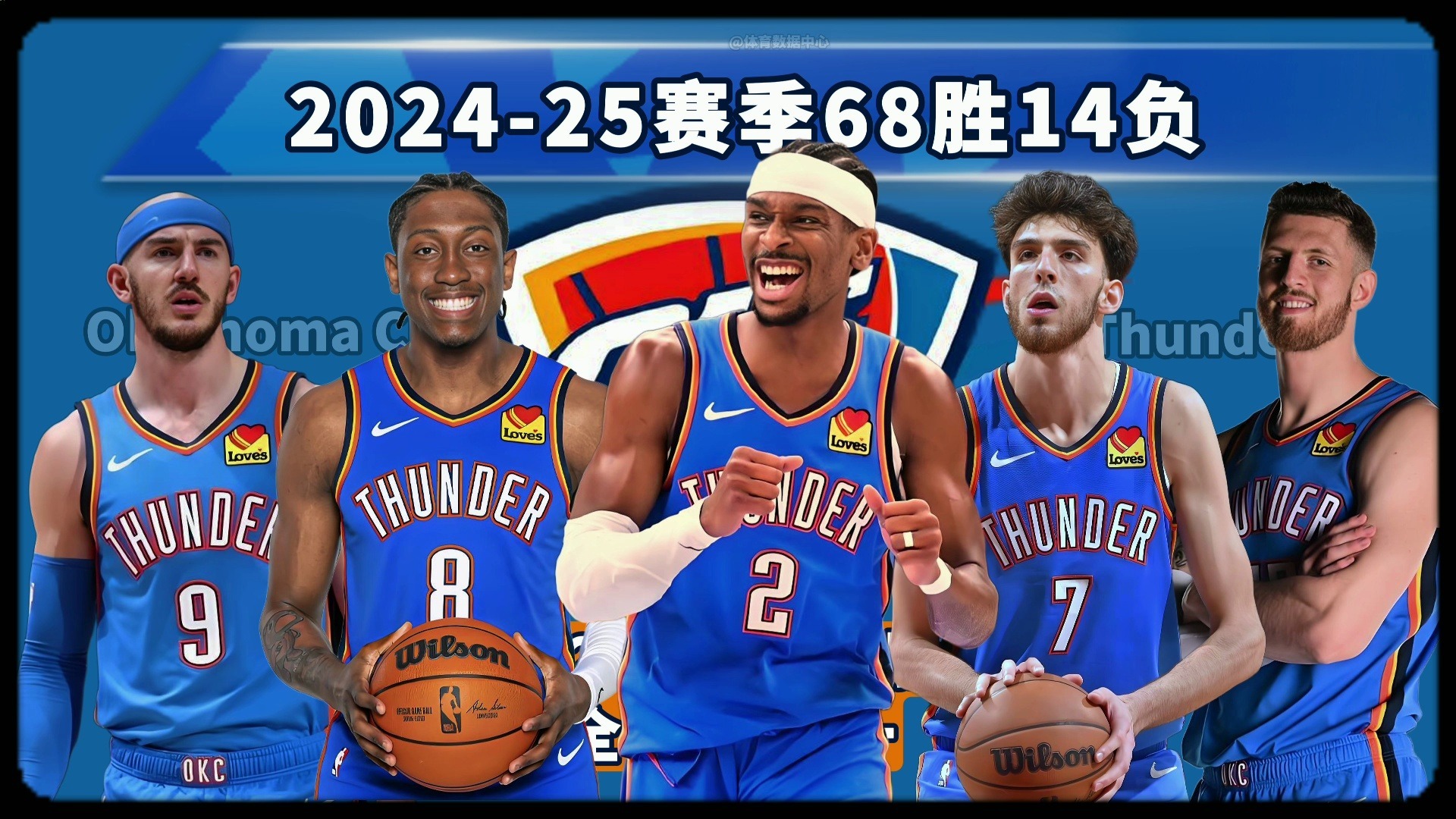 化选球与二