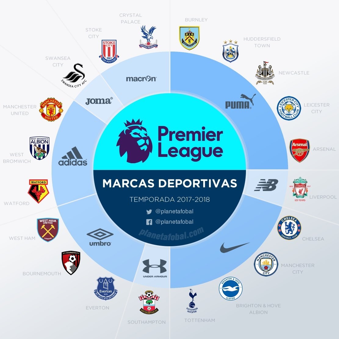 国安球迷跟河南球迷在烧烤店发生冲突，涉事球迷已经被警察带走